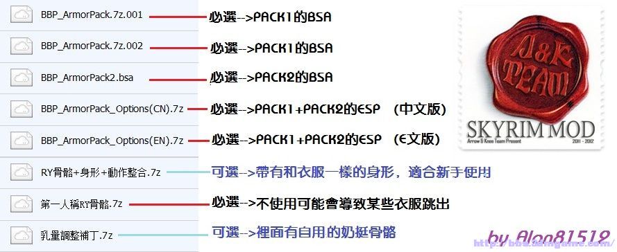 新手向教學 簡易 Arrow Knee Mod Team Ry服裝整合包v2 2 130套 安裝教學 中箭mod组 3dmgame论坛 Powered By Discuz