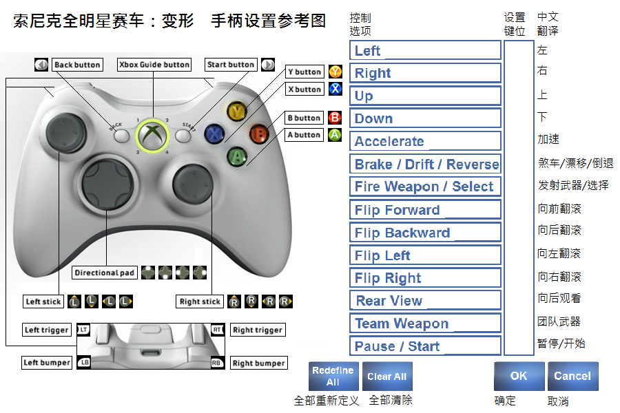 自制索尼克修改手柄或键盘设置中文翻译参考图(2/11更新双图)