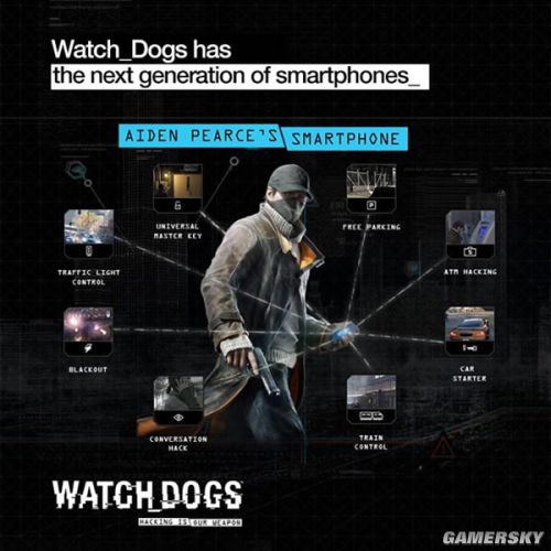 《看门狗(watch dogs)》主角智能手机功能公布 八大黑客技术