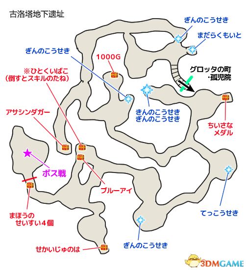 《勇者斗恶龙11S》图文全剧情流程全支线攻略 全收集全资料攻略合集