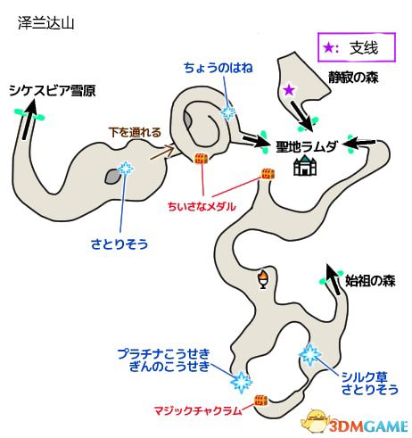 《勇者斗恶龙11S》图文全剧情流程全支线攻略 全收集全资料攻略合集