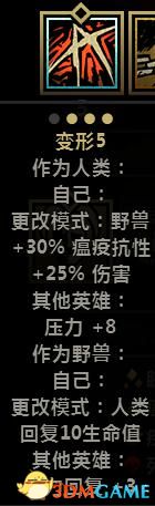 《暗黑地牢》图文通关流程攻略  家园角色及系统玩法详解