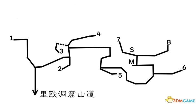 《歧路旅人/八方旅人》全中文标注地图指引 全宝箱紫色宝箱位置