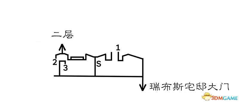 《歧路旅人/八方旅人》全中文标注地图指引 全宝箱紫色宝箱位置