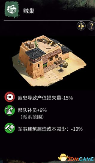 《全面戰(zhàn)爭：三國》全建筑一覽 全建筑功能詳解圖鑒