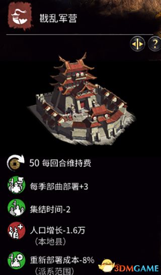 《全面战争：三国》全建筑一览 全建筑功能详解图鉴