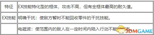 《新高达破坏者》图文教程攻略 上手指南及玩法系统详解