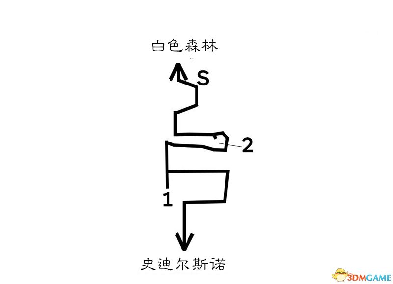 《歧路旅人/八方旅人》全中文标注地图指引 全宝箱紫色宝箱位置