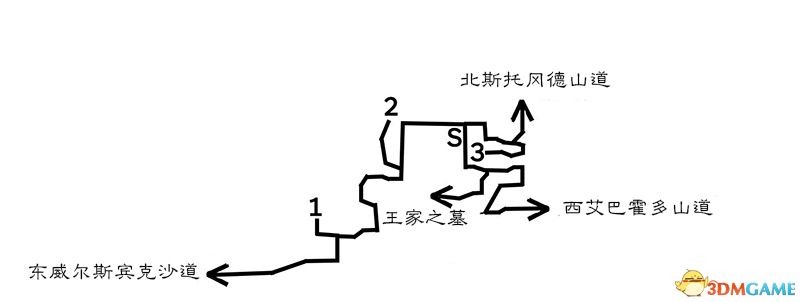 《歧路旅人/八方旅人》全人物劇情流程圖文攻略 全支線任務(wù)全收集地圖指引