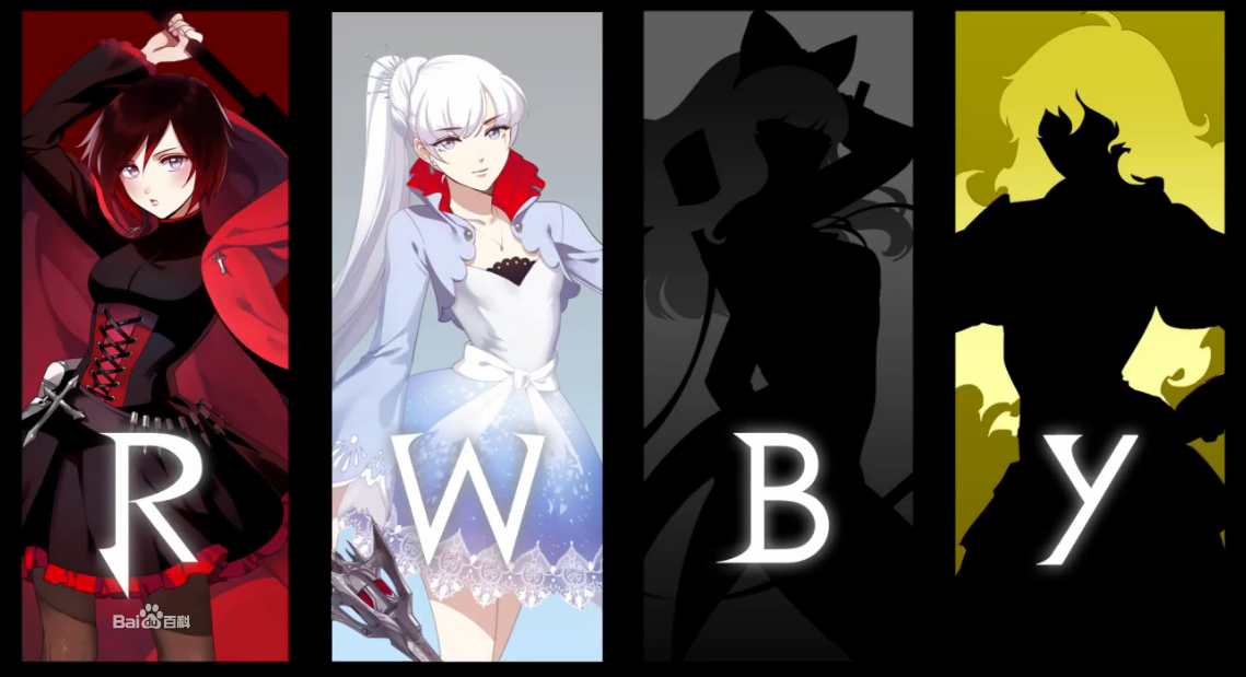 rwby,即红白黑黄,是一部将在2013年7月播出正片的动作向动画.