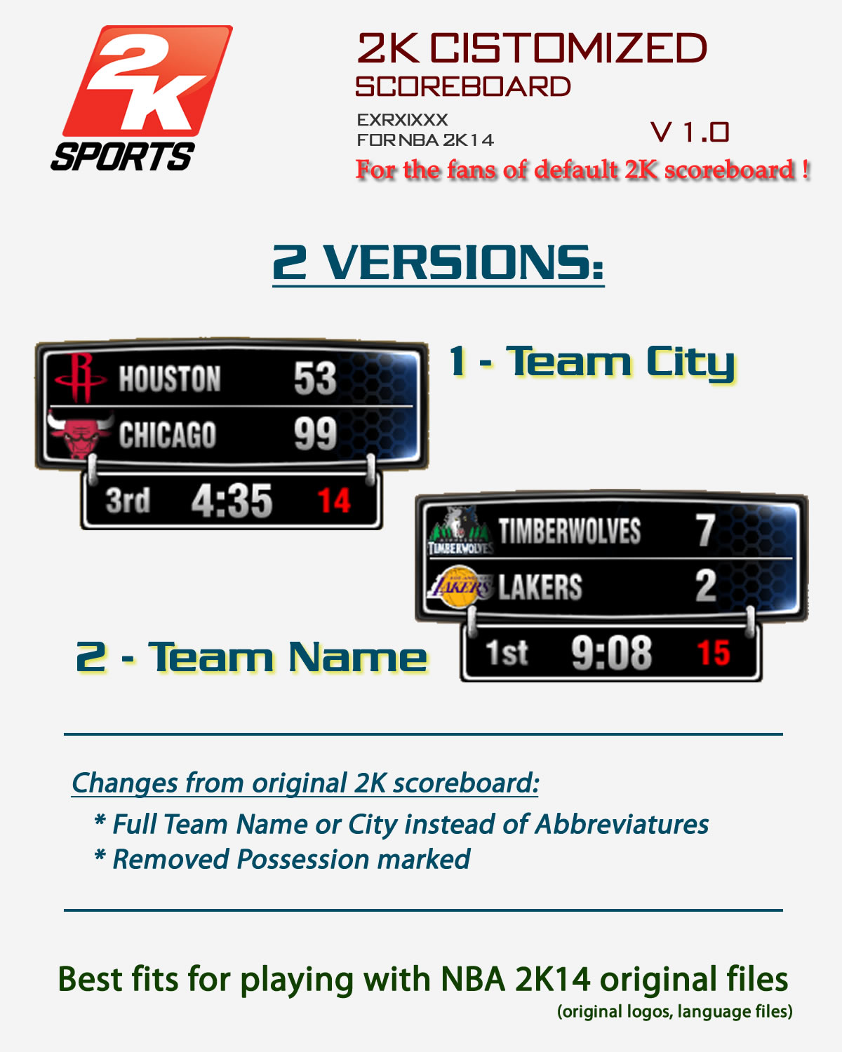 69 《nba 2k》全系列 69 《nba 2k14》 69 有喜欢原版记分牌的