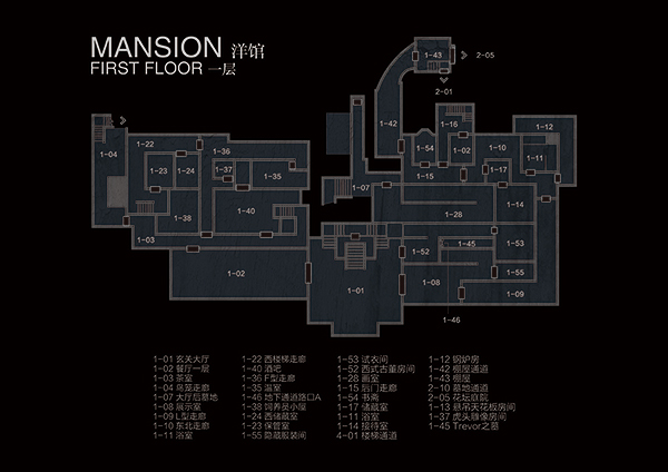 生化公寓mansion图片