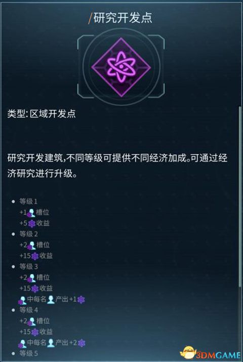 《奇迹时代：星陨》 图文教程攻略百科 全种族兵种全建筑详解科技研究技能改造解析