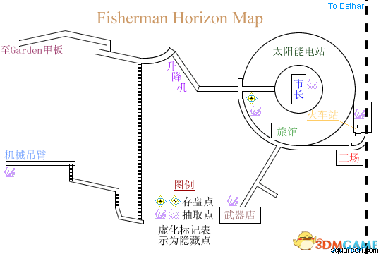 《最终幻想8：重制版》 图文全剧情流程全支线攻略 全GF卡片道具收集地图指引