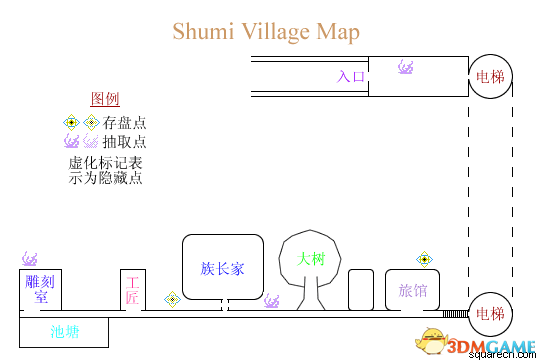 《最终幻想8：重制版》 图文全剧情流程全支线攻略 全GF卡片道具收集地图指引