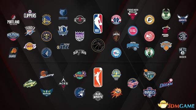 NBA2K20 ݼĶ սԼ淨ܻ