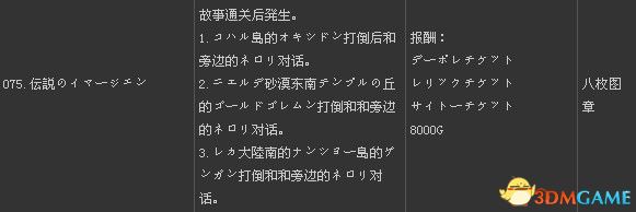 《二之国：白色圣灰的女王》 全流程全支线图文攻略 全隐藏地图全宝箱收集