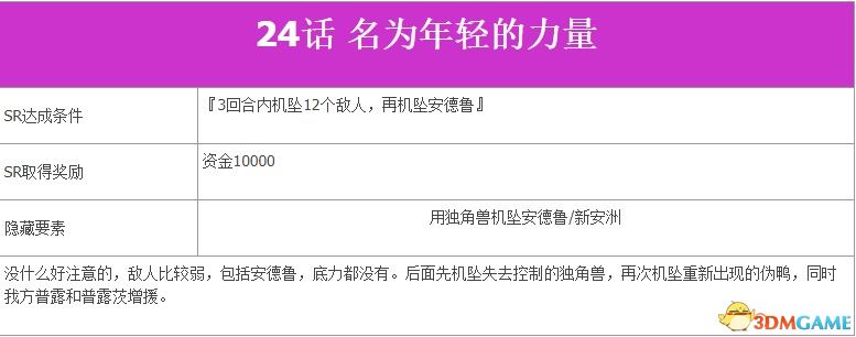 《超级机器人大战V》全SR流程攻略 全隐藏要素及机体推荐