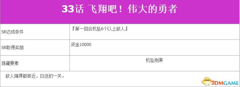 《超级机器人大战V》全SR流程攻略 全隐藏要素及机体推荐