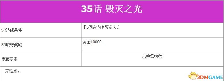 《超级机器人大战V》全SR流程攻略 全隐藏要素及机体推荐