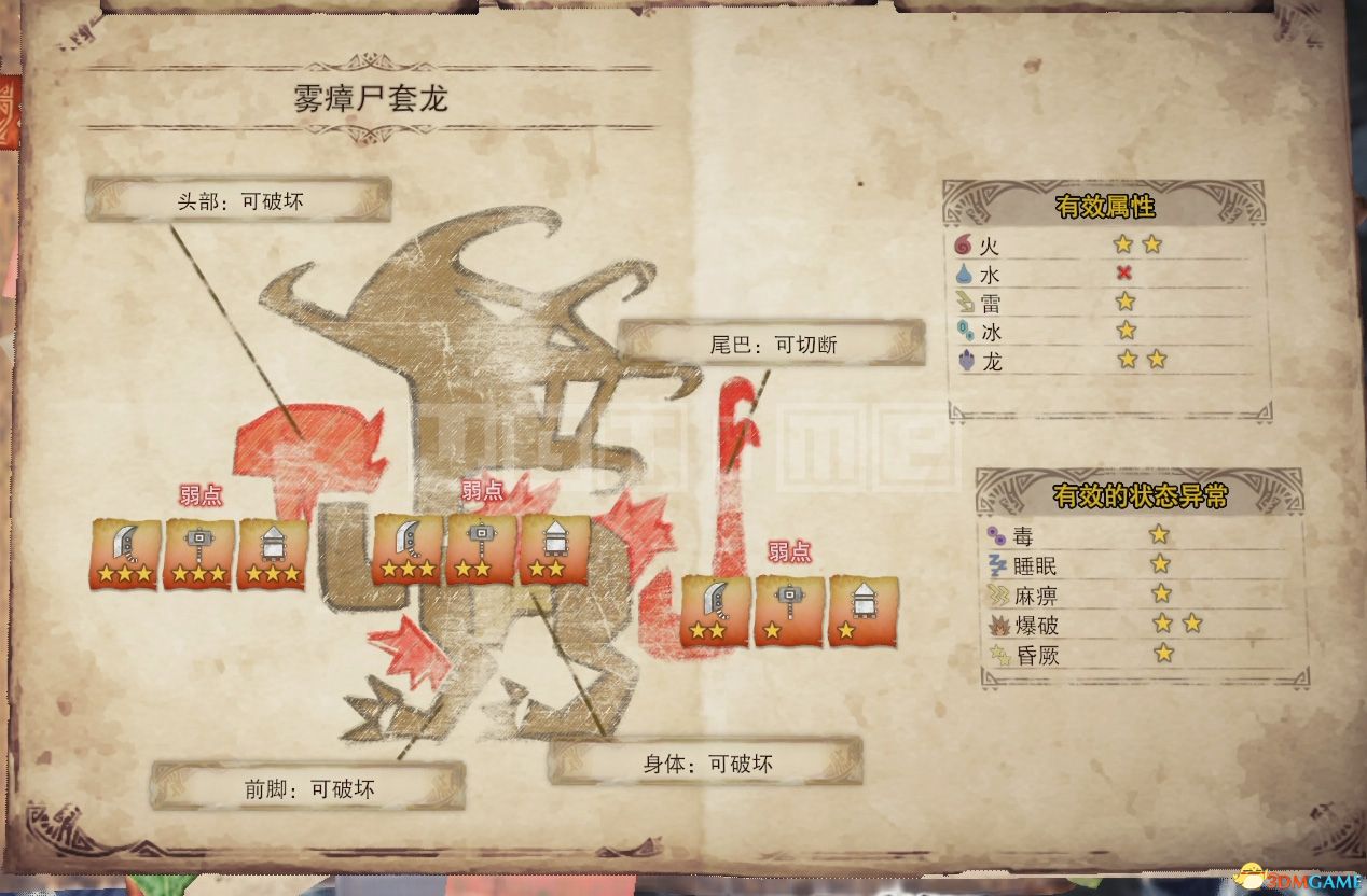 《怪物猎人：世界》 图文流程攻略 怪物图鉴boss打法