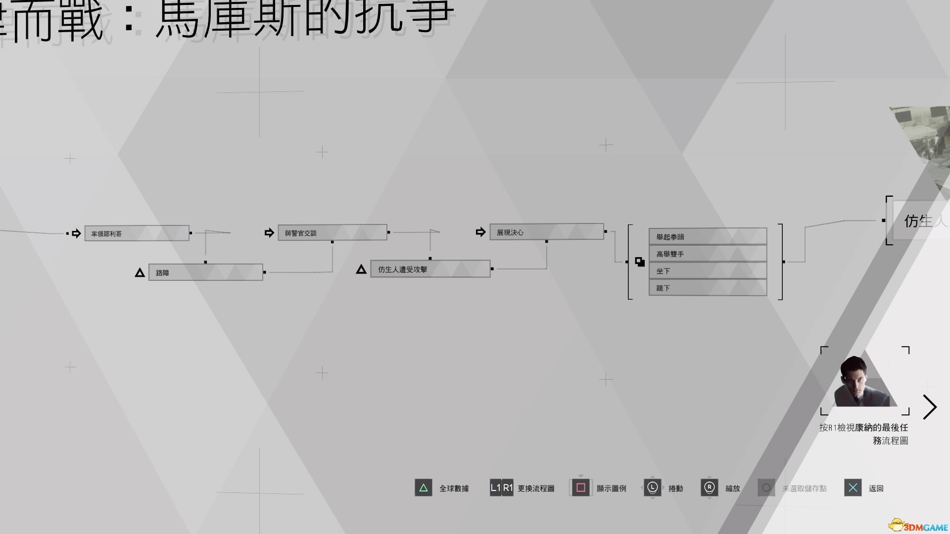 底特律诺丝图片