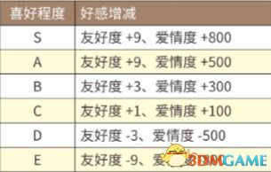 《牧场物语：重聚矿石镇》图文教程攻略 农场经营指南及玩法技巧