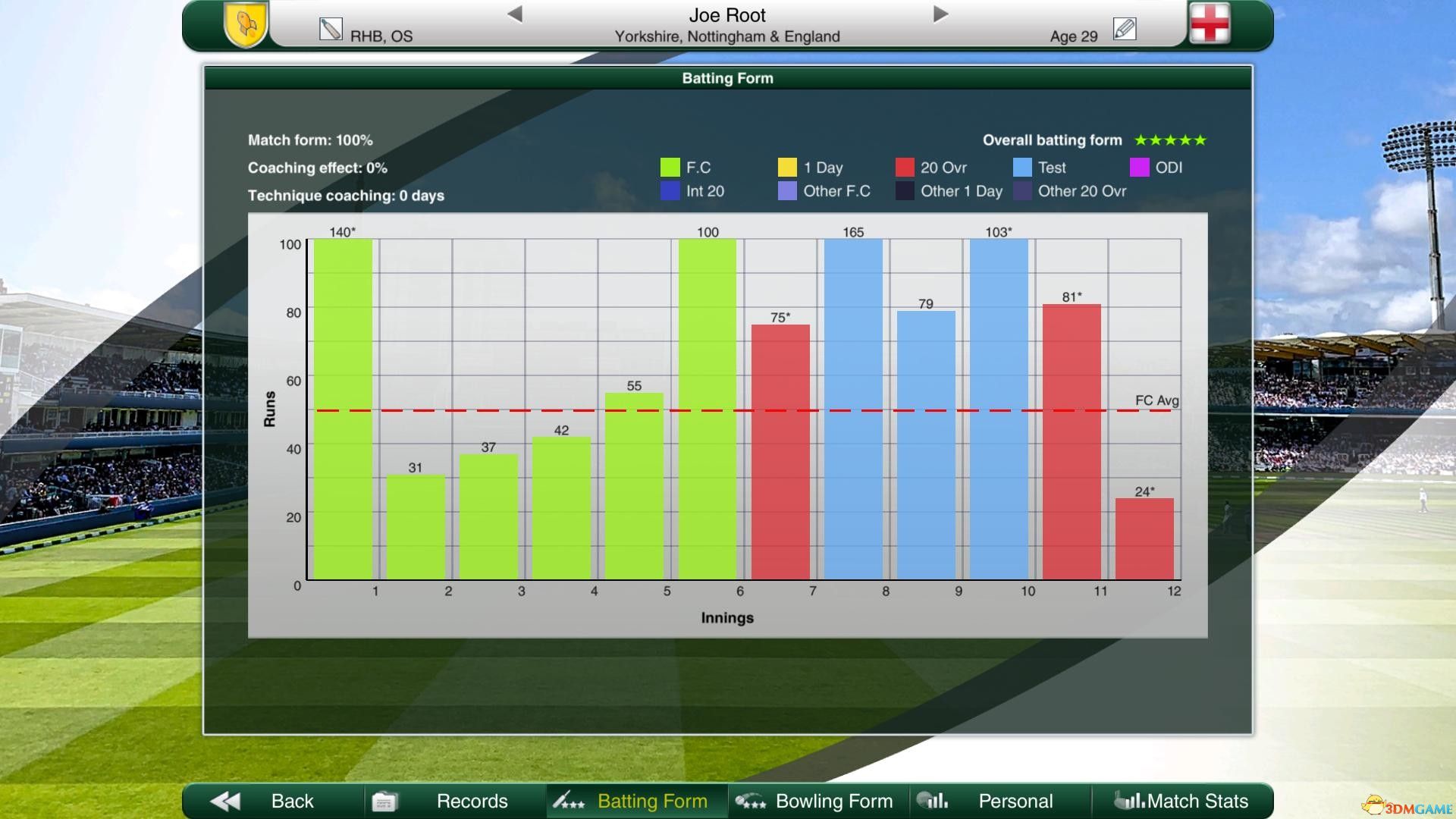 板球队长2020（Cricket Captain 2020）|解压即玩|