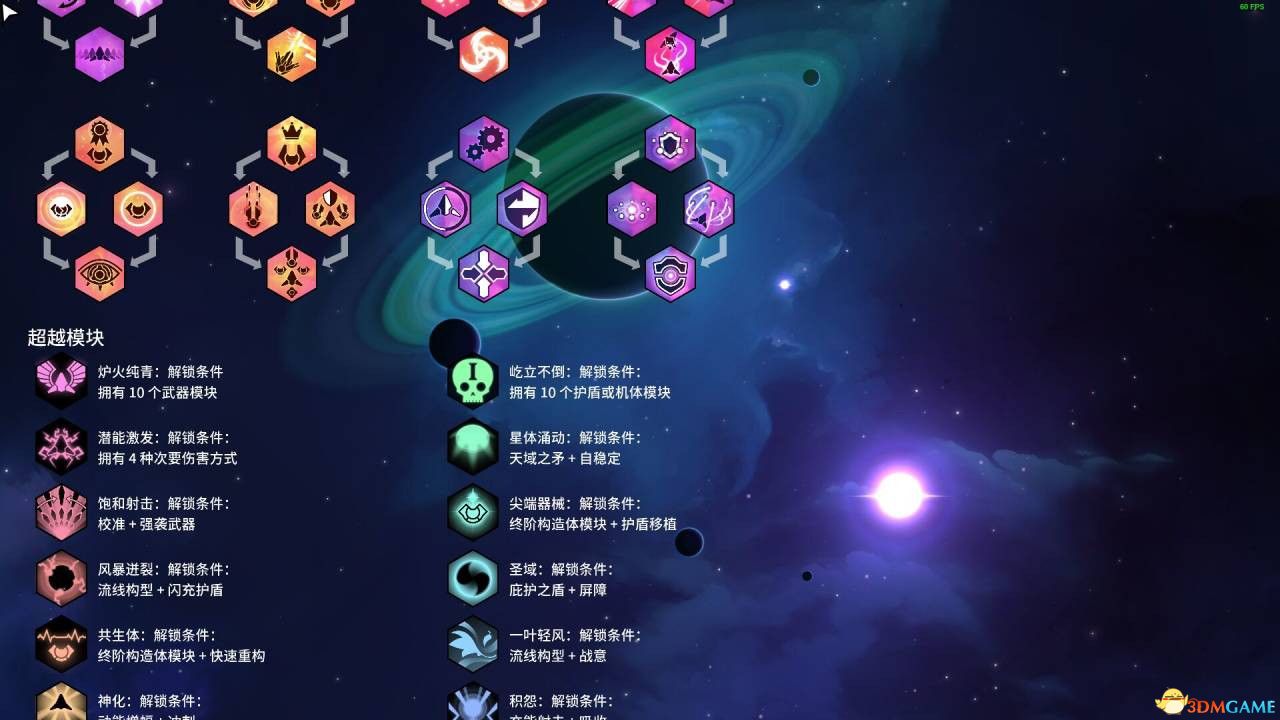 漂泊新星（Nova Drift）官方中文 v0.29.8 |解压即玩|