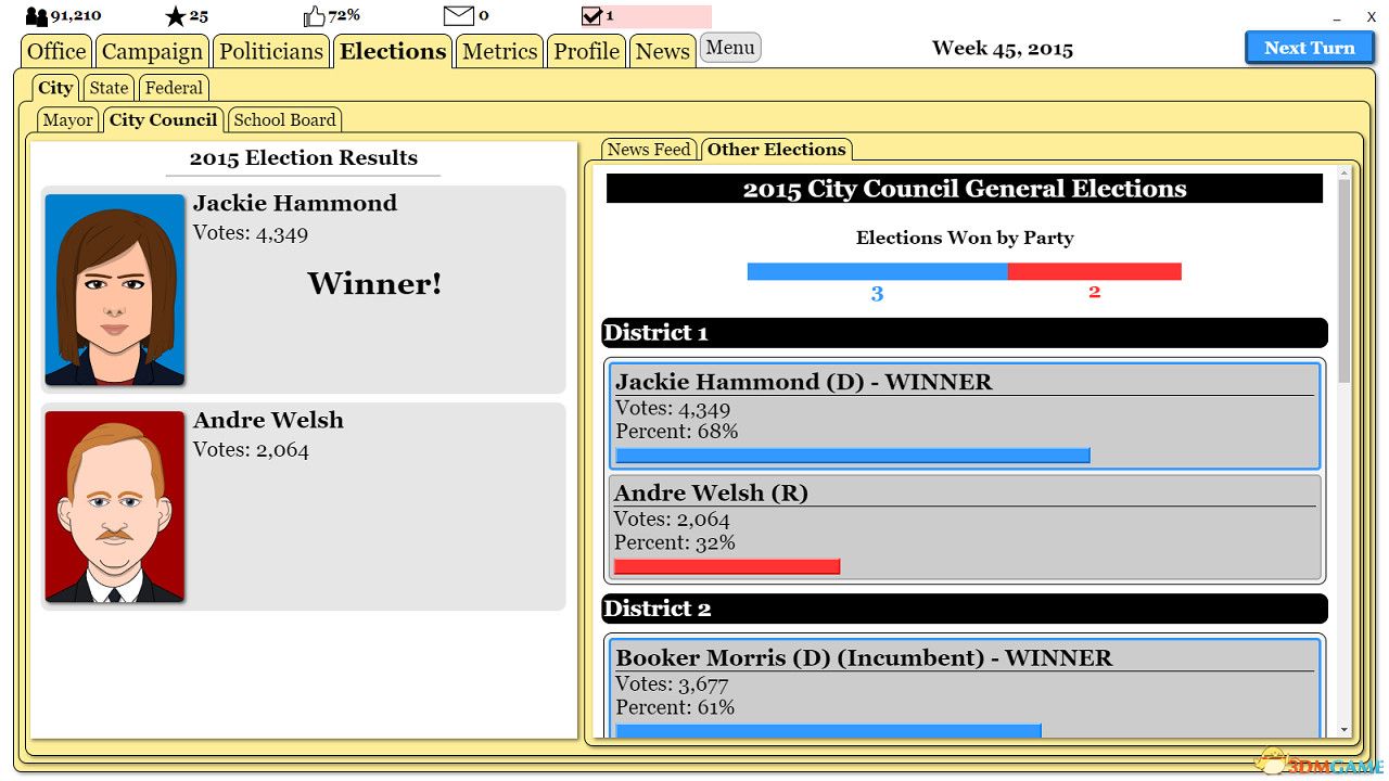 政治进程（The Political Process）Build 5504393 |解压即玩|