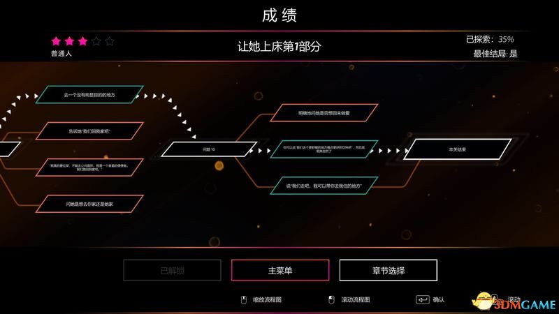 《超级情圣3》全选项全结局攻略 全路线最佳选择完美结局攻略