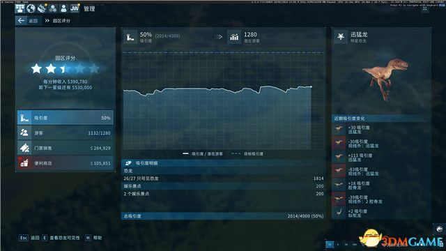 《侏罗纪世界：进化2》图文攻略 混沌理论攻略+全恐龙属性图鉴