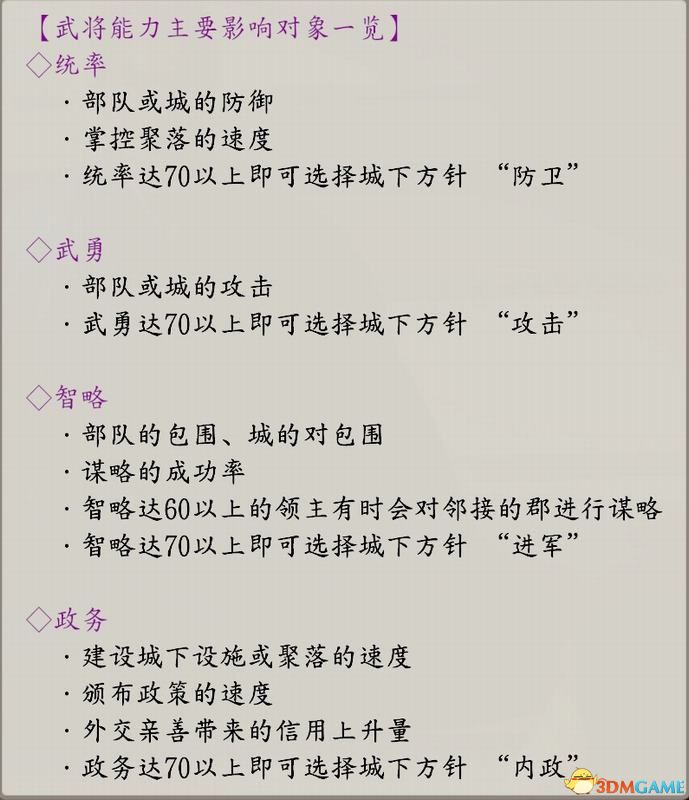 《信长之野望：新生》图文全攻略 系统教程及武将数据等详解