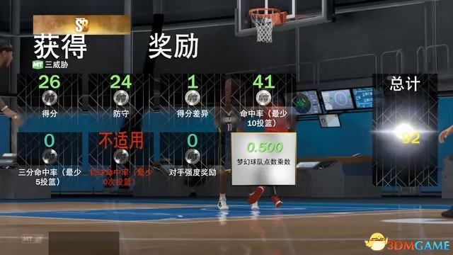 《NBA2K22》图文攻略 辉煌生涯梦幻球队终极联盟全攻略