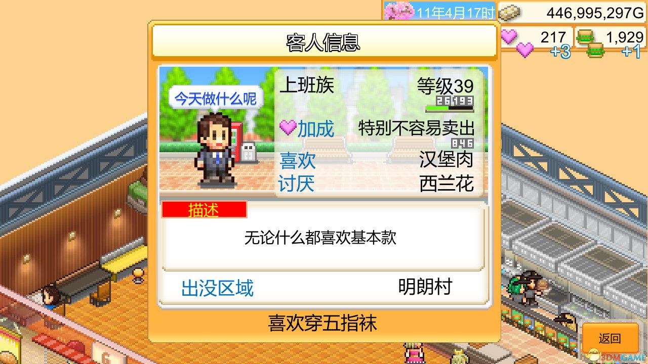 创意汉堡物语（Burger Bistro Story）官方中文 |解压即玩|