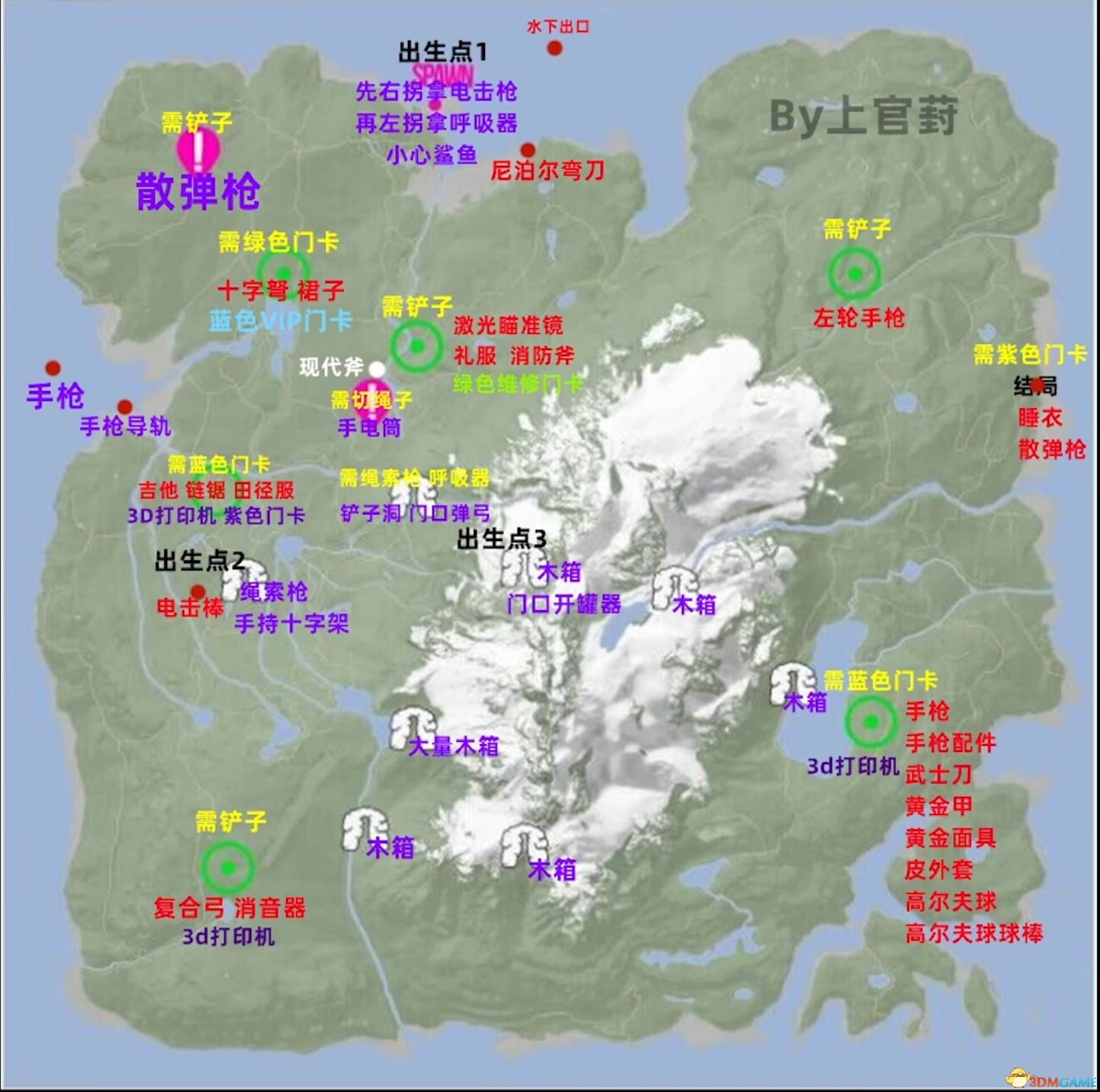 三,流程/收集:地图标注/综述