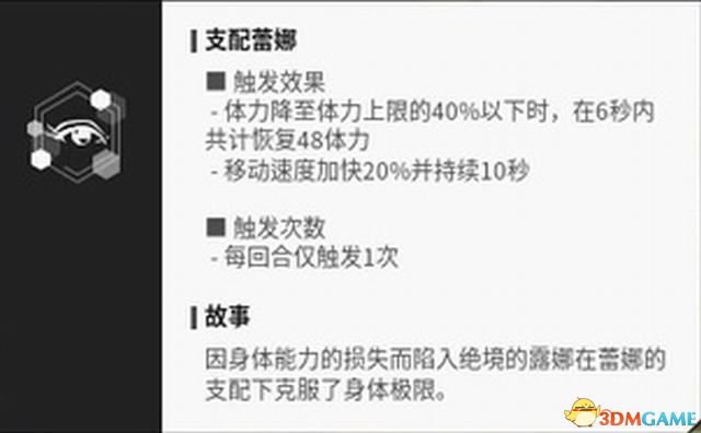 《幕后高手》图文攻略 人物技能粒能搭配指南