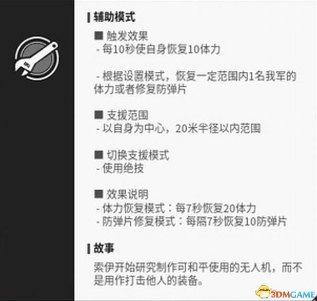 《幕后高手》图文攻略 人物技能粒能搭配指南