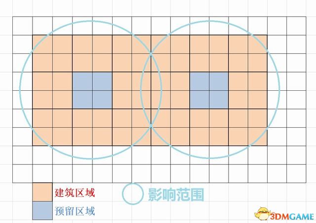 《山门与幻境》图文攻略 门派经营发展及养成战斗指南