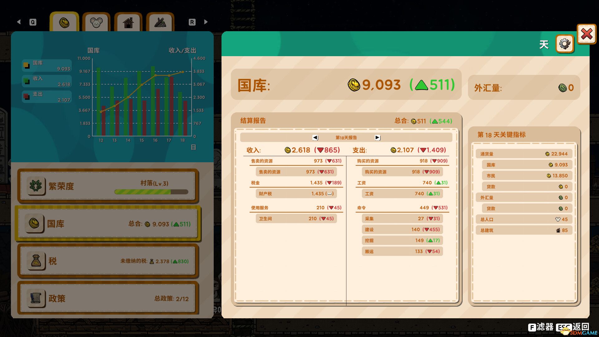 鼠托邦（Ratopia）官方中文 |解压即玩|