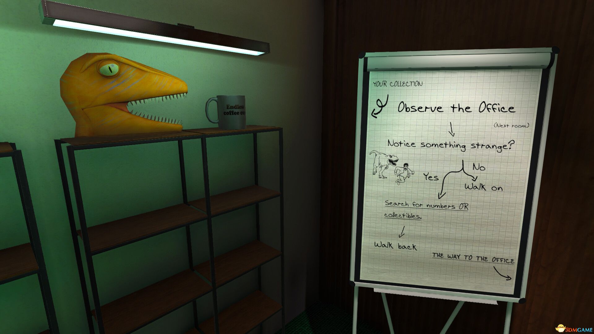 加班惊魂夜(Office After Hours)官方中文 |解压即玩|