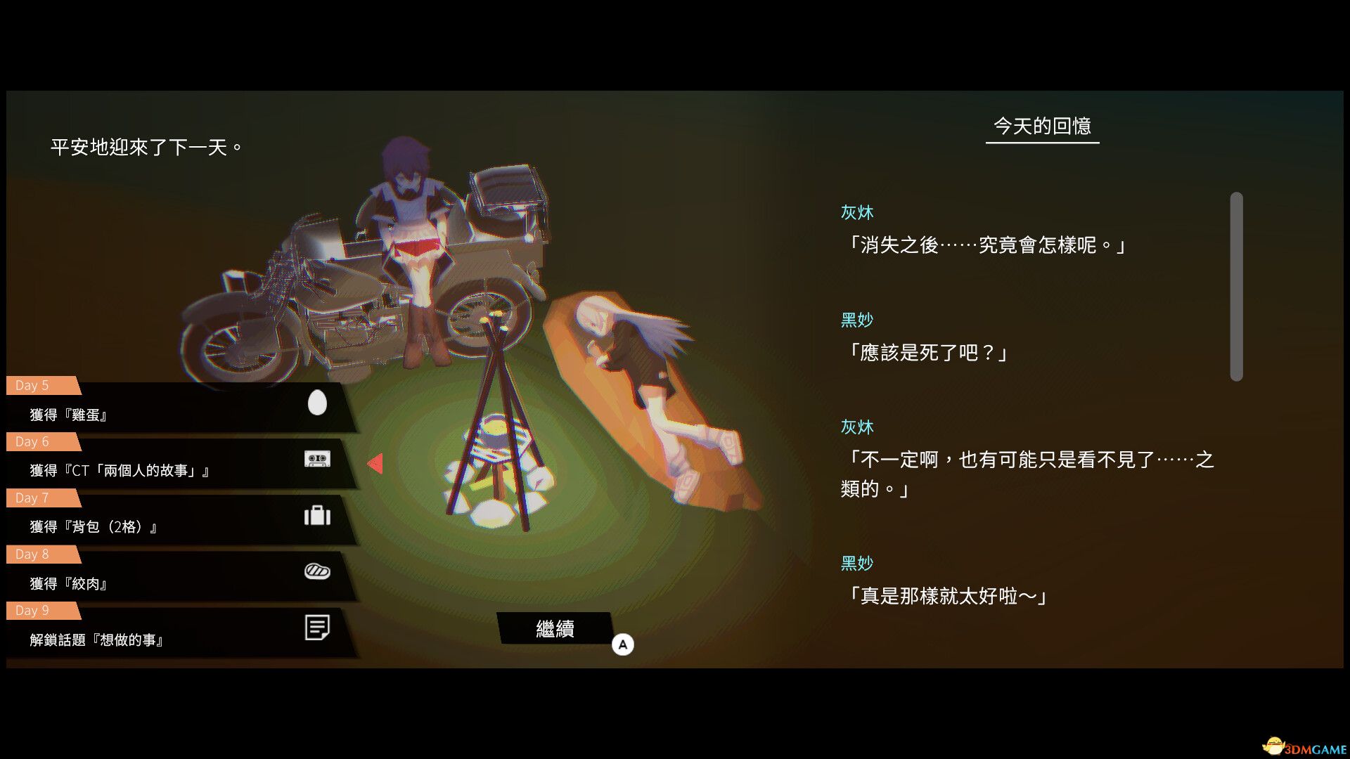 少女布丁旅情(GIRLS MADE PUDDING)官方中文 |解压即玩|