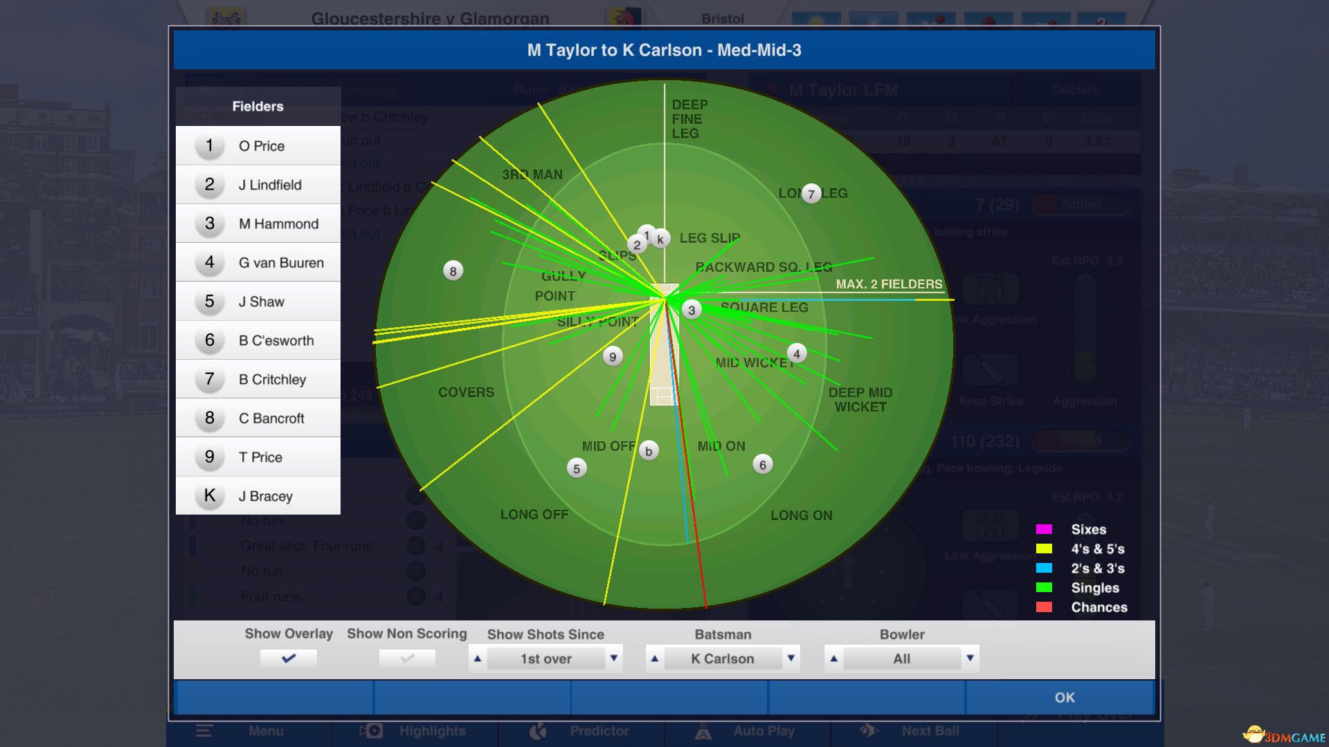 板球队长2025（Cricket Captain 2025）Build 19029997 |解压即玩|