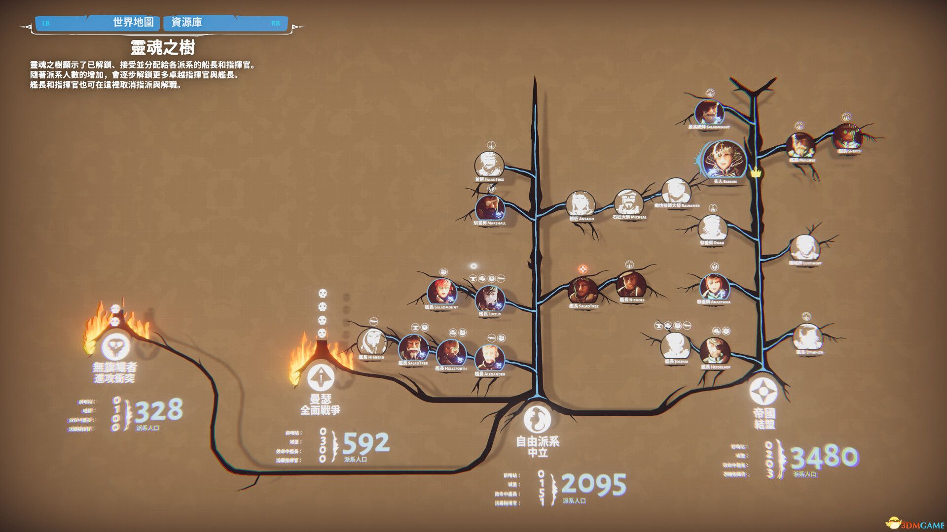 堡垒:猎鹰战纪(Bulwark Evolution: Falconeer)v0.2.0.5 DINOByTES镜像版