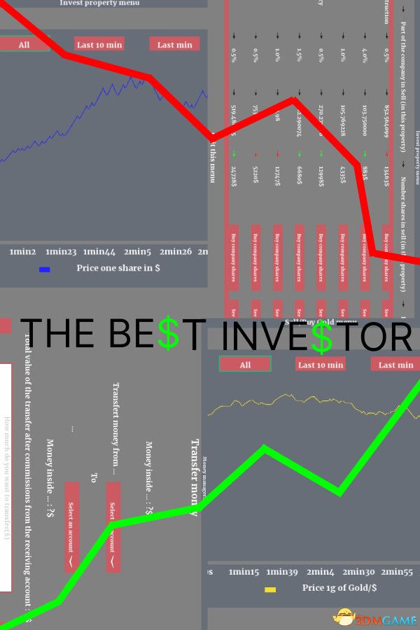 最佳投资者 THE BEST INVESTOR