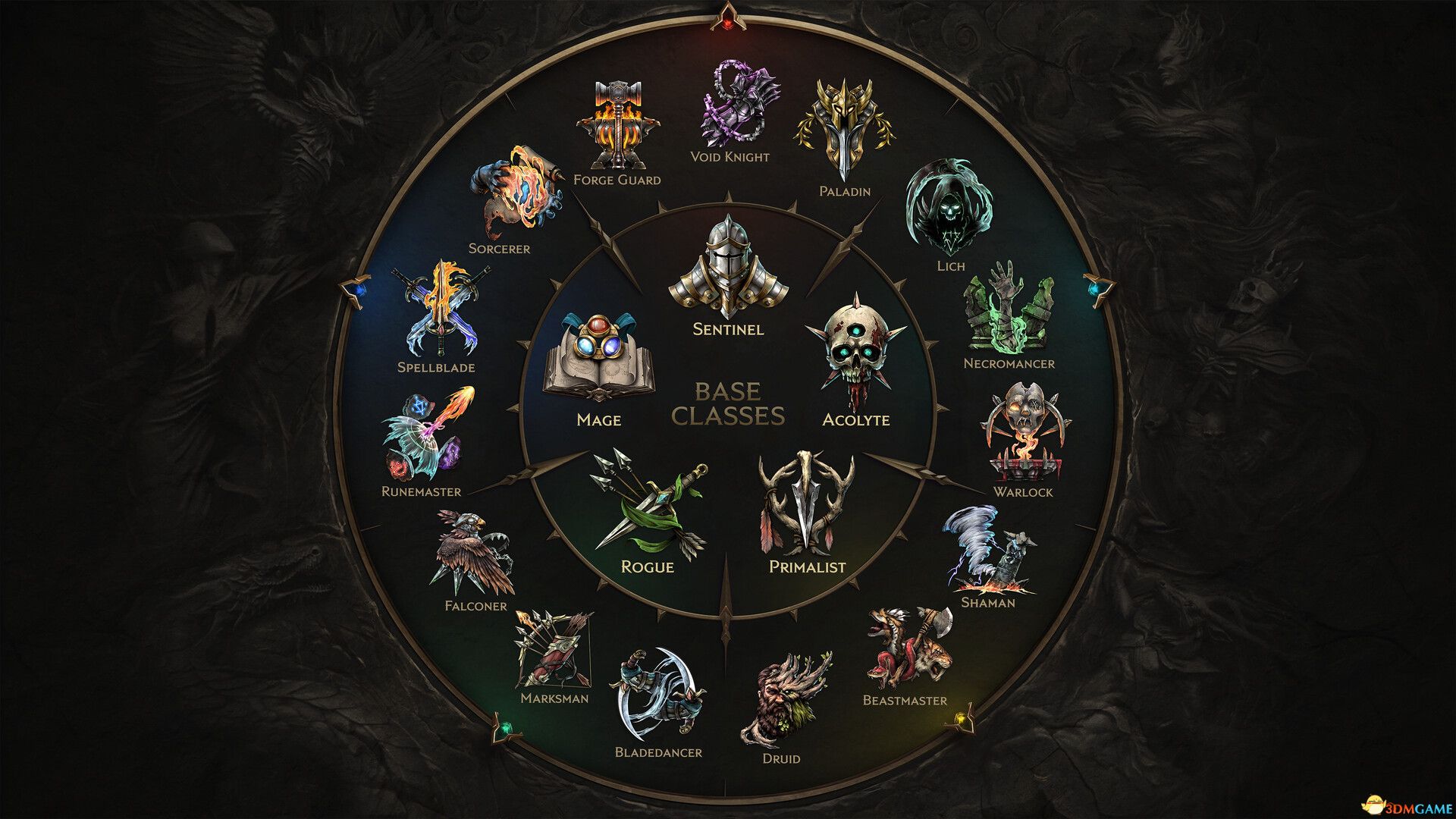 最后纪元（Last Epoch）官方中文 集成远古再临升级 |解压即玩|