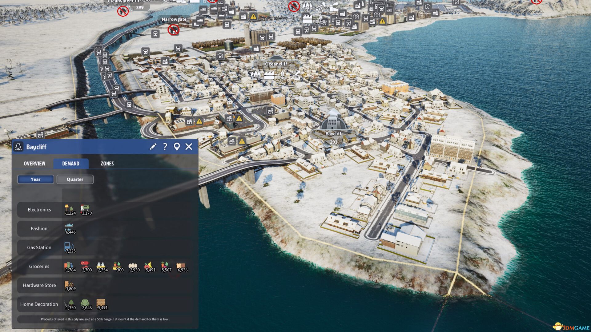 工业巨擘 4.0（Industry Giant 4.0）官方中文 |解压即玩|