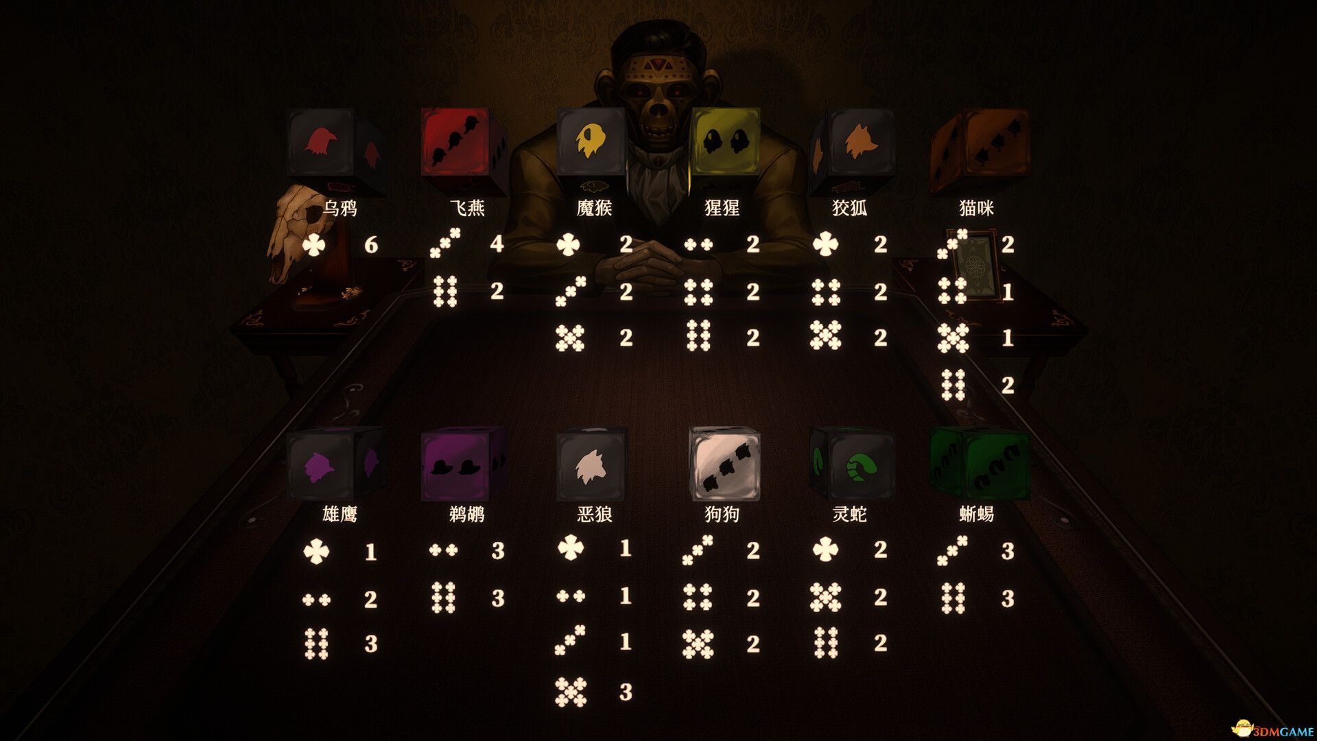 噬骰制胜 - 超自然卡牌迷局（Dice Eater）B.19103471 |解压即玩|