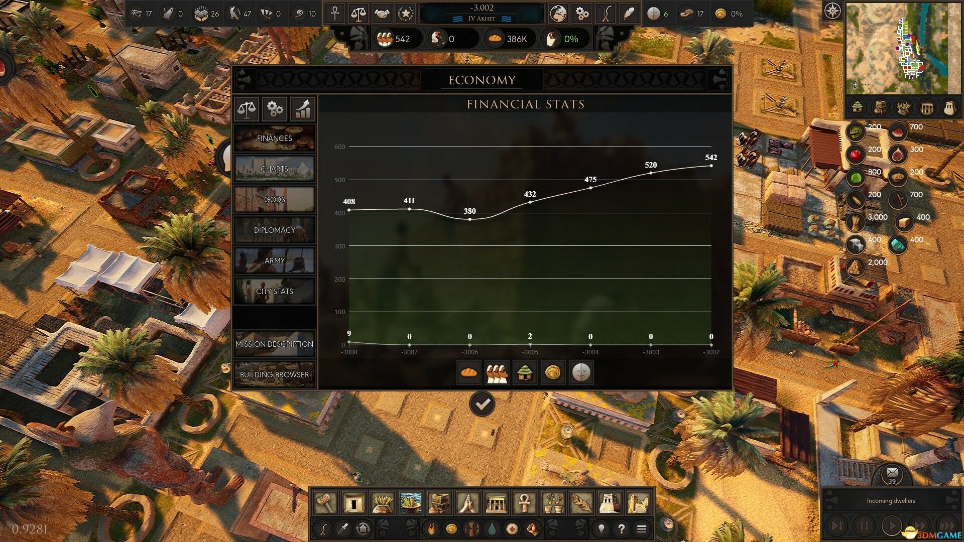 埃及建设者(Builders of Egypt)官方中文 v1.5021 |解压即玩|