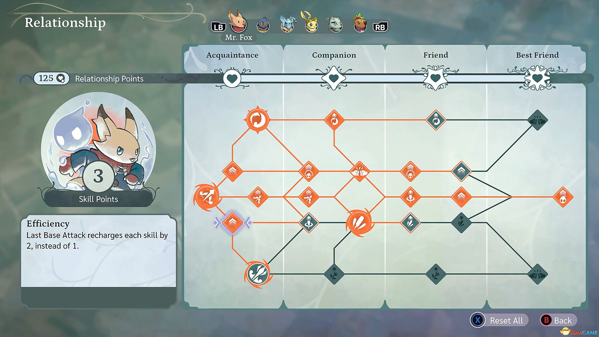 孤独公会（The Lonesome Guild）官方中文 v20251030 |解压即玩|